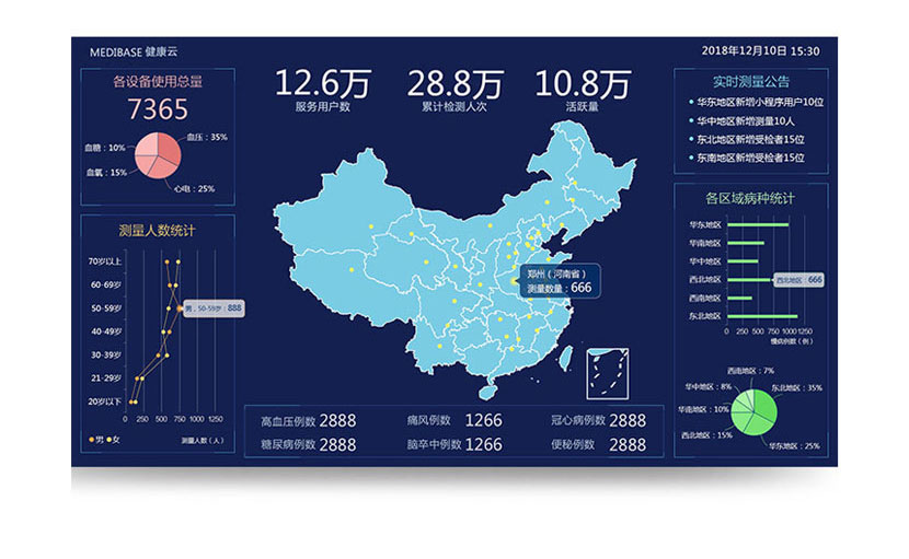 �S�L(f��ng)�佡����ƽ�_(t��i)