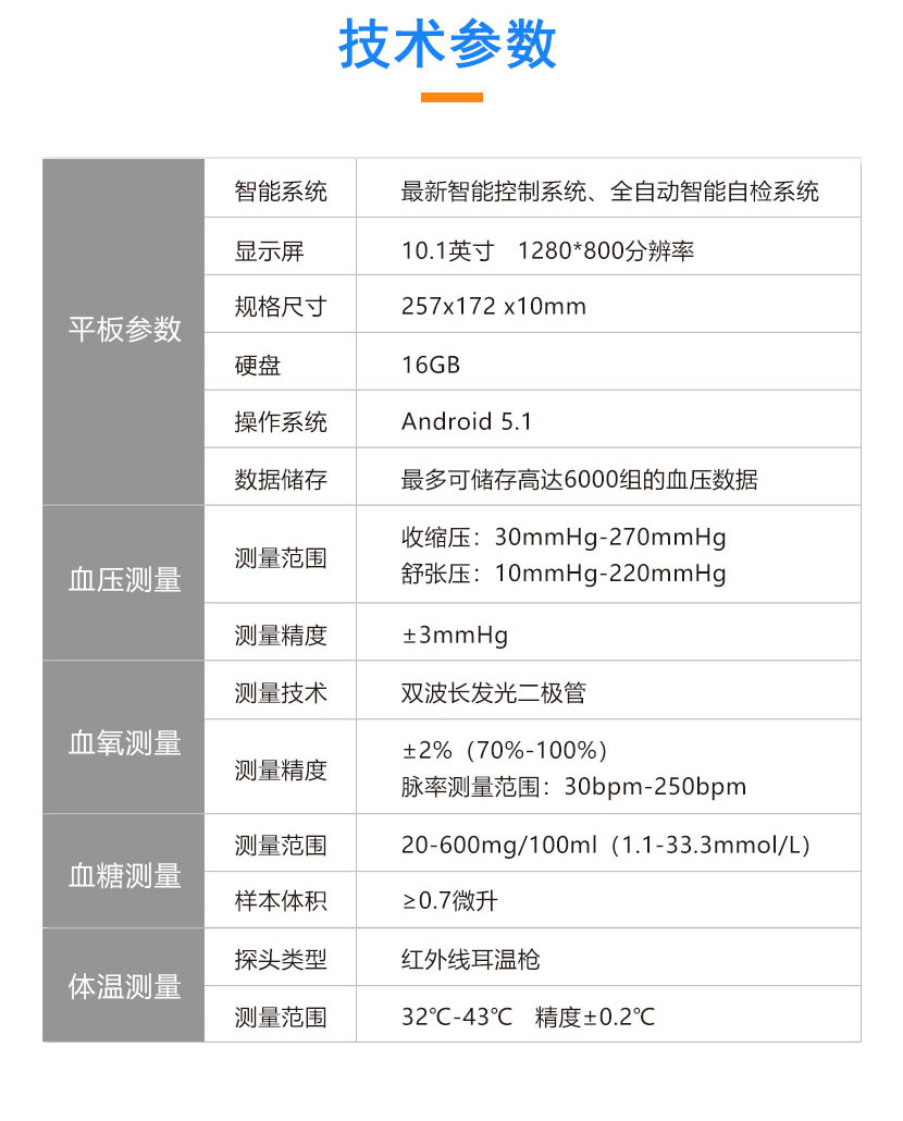 ���g(sh��)����(sh��)�� ƽ�兢��(sh��)	����ϵ�y(t��ng)	�������ܿ���ϵ�y(t��ng)��ȫ�Ԅ�(d��ng)�����ԙzϵ�y(t��ng) 	��(n��i)��	1GB 	�@ʾ��	10.1Ӣ�� 1280*800 	Ӳ�P(p��n)	16GB 	늳�	4000mAh-8000mAh 	Ҏ(gu��)��	257x172 x10mm 	����ϵ�y(t��ng)	Android 5.1 ��������(sh��)	��Ļ�ߴ�	4.3Ӣ��TFT�@ʾ�� 	��(sh��)��(j��)��(ch��)��	���Ƀ�(ch��)����_(d��)6000�M��Ѫ����(sh��)��(j��) 	��늷�ʽ	��(n��i)�þۺ�����x��늳� 	ͨӍ��ʽ	�{(l��n)��ͨӍ Ѫ���y(c��)��	�y(c��)������	��������ʎ���Ԅ�(d��ng)�y(c��)�� 	�y(c��)������	�տs����30mmHg-270mmHg �揈����10mmHg-220mmHg 	�y(c��)������	��3mmHg 	�@ʾ�`��	��8mmHg(��1.067kPa) 	�y(c��)���䎧	��������ͯ�����׃��䎧 Ѫ���y(c��)��	�y(c��)�����g(sh��)	�p���L(zh��ng)�l(f��)����O�� 	�ֱ���	1% 	�y(c��)������	0%-100% 	�y(c��)������	��2%��70%-100%�� �}�ʜy(c��)��������30bpm-250bpm 	̽�^�(l��i)��	ָ�Aʽ Ѫ�ǜy(c��)��	�y(c��)��ԭ��	늻��W(xu��)����Б�(y��ng)�� 	�y(c��)������	20-600mg/100ml��1.1-33.3mmol/L�� 	�y(c��)���r(sh��)�g	�y(c��)���r(sh��)�g 	�ӱ��w�e	��0.7΢�� �w�؜y(c��)��	�y(c��)������	32��-43�� 	�y(c��)������	��0.2�� 	�y(c��)���r(sh��)�g	С��5�� 	̽�^�(l��i)��	�t�⾀(xi��n)���ؘ�